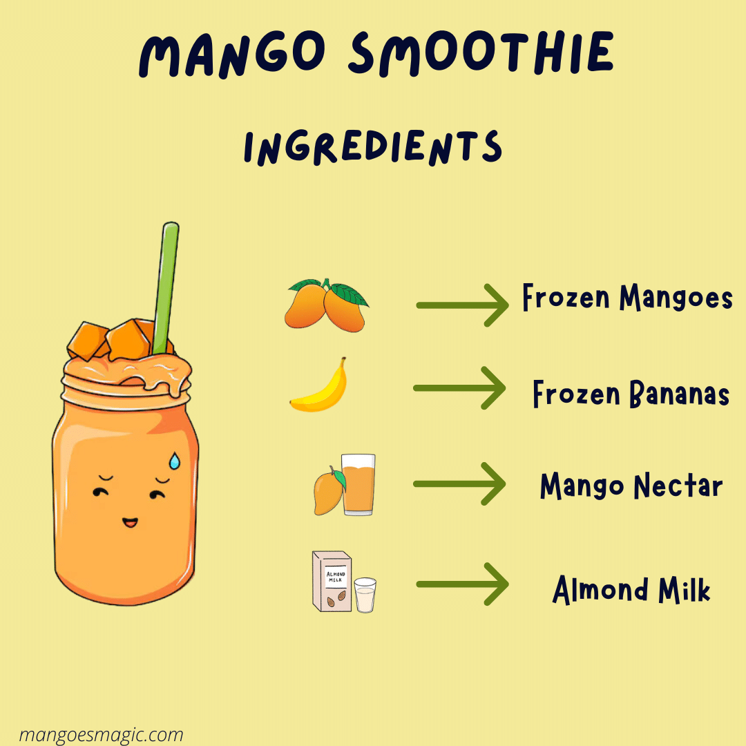 mango smoothie ingredients