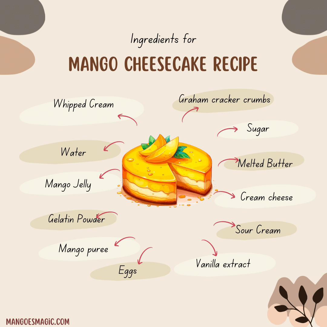 mango cheesecake recipe ingredients