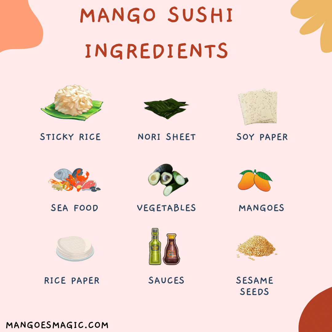 mango sushi ingredients