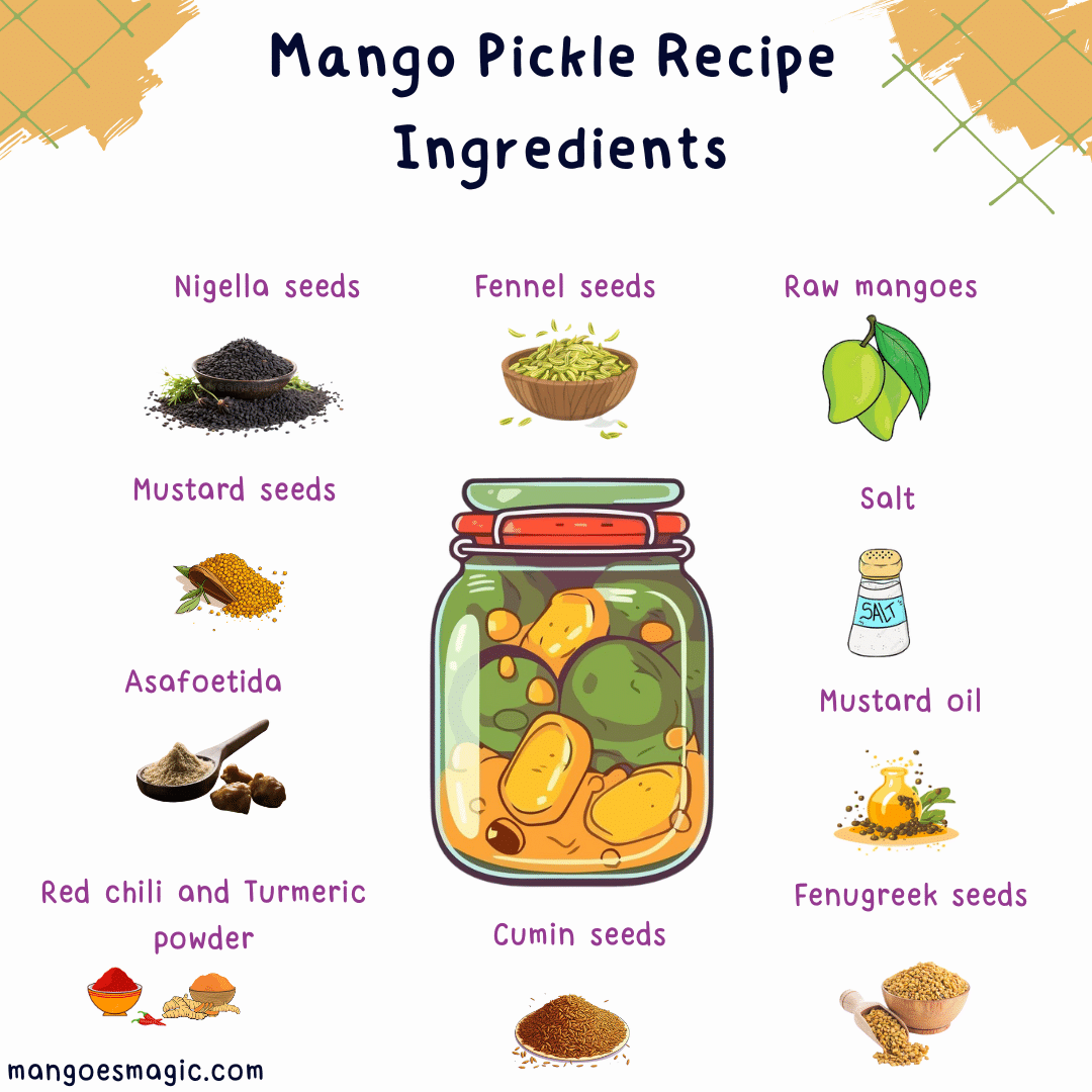 Mango pickle Ingredients